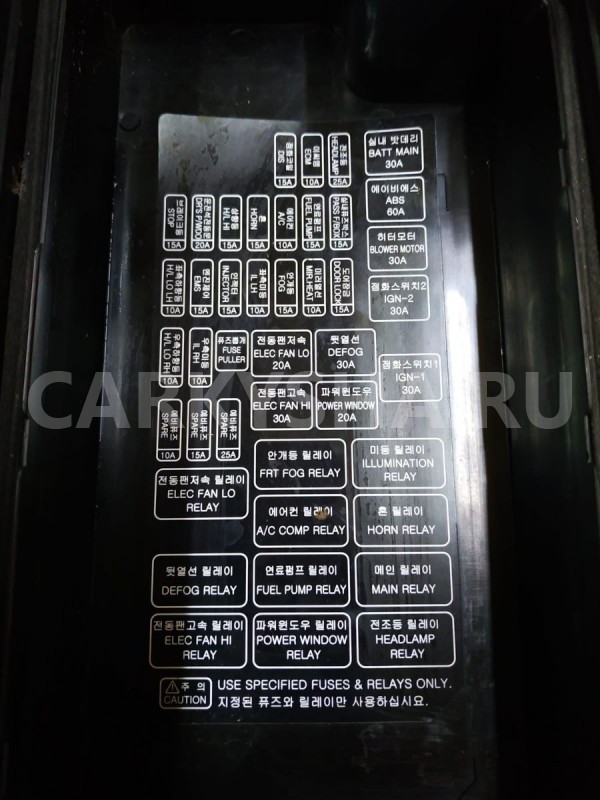 Крышка блока предохранителей Chevrolet Lacetti 